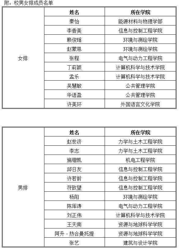 球速体育加速节点图片