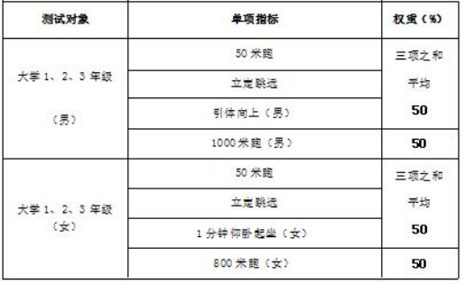 球速体育体育频道