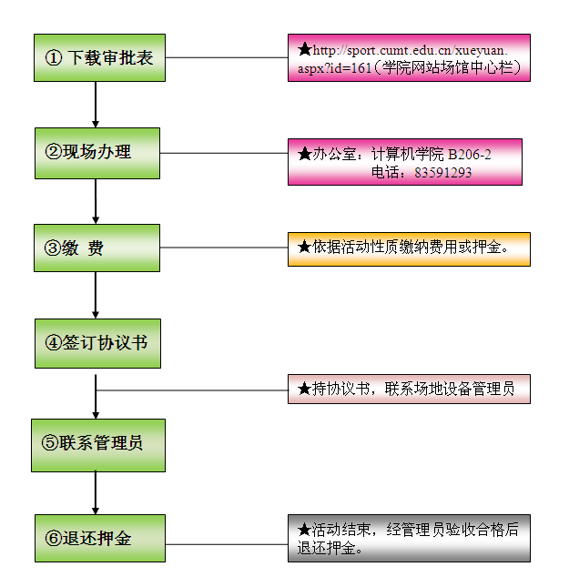 球速体育平台图片