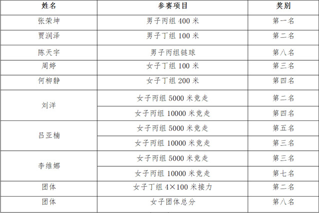 球速体育手机版
