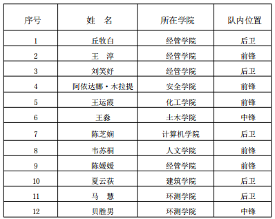 球速体育手机版