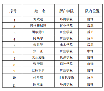球速体育备用网址