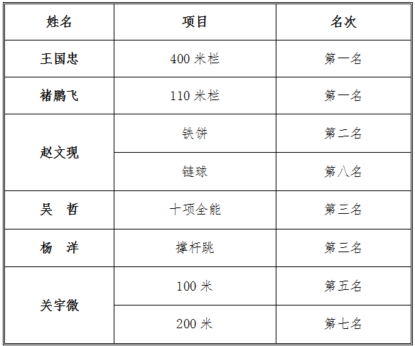 球速体育数据中心