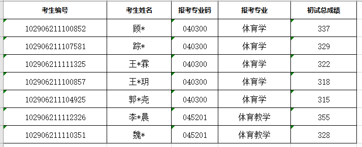 球速体育APP下载