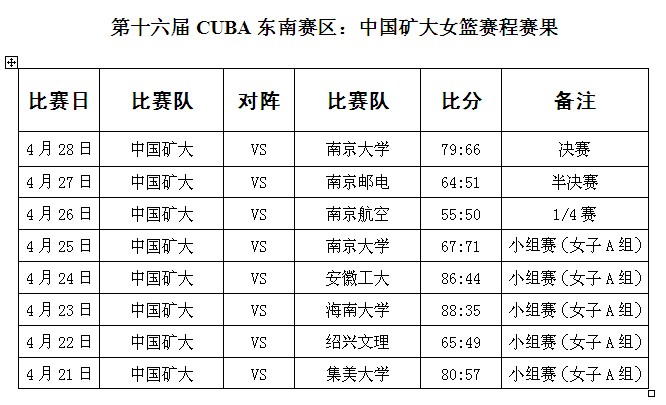 球速体育APP下载图片