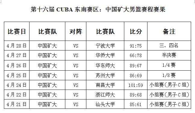 球速体育加速节点图片