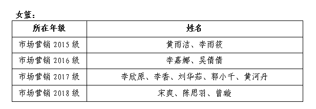 球速体育指定入口