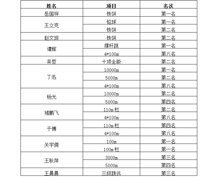 球速体育核心通道图片